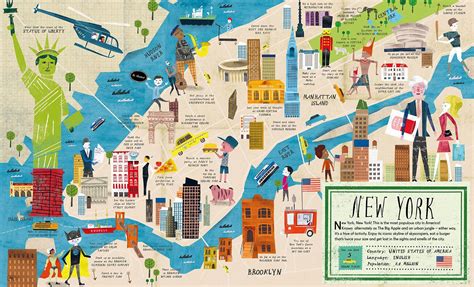 City Maps .